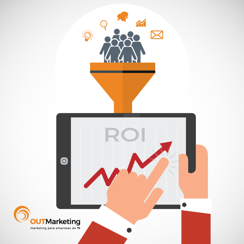 ROI do Inbound Marketing