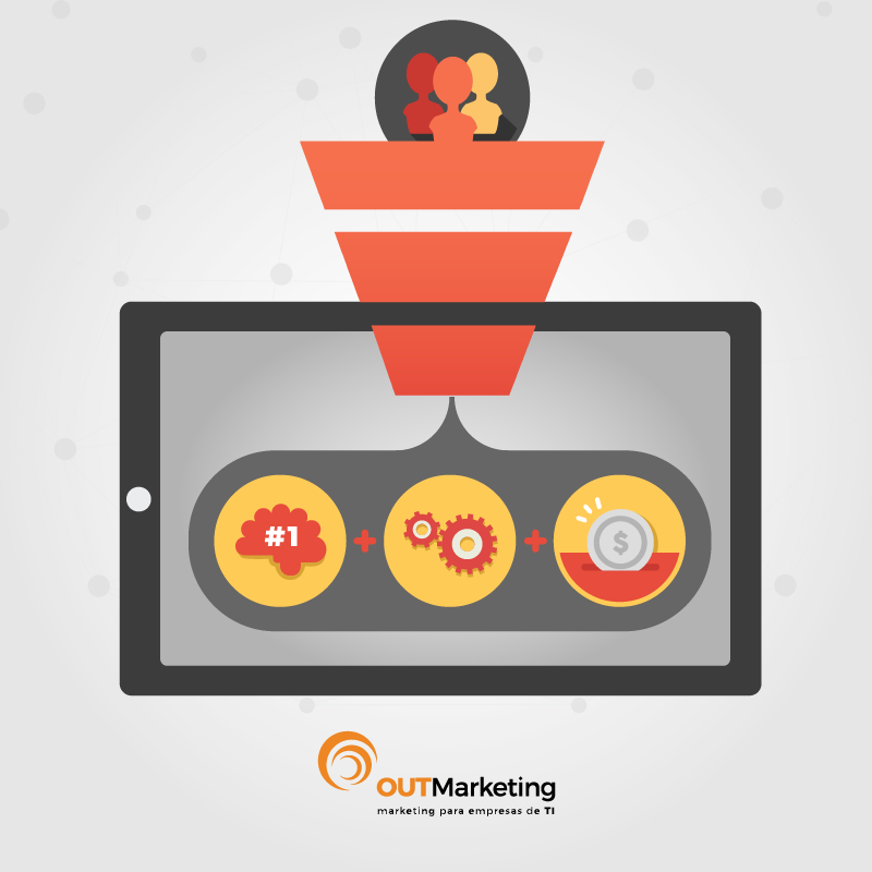 vantagens de investir numa estratégia de Inbound Marketing
