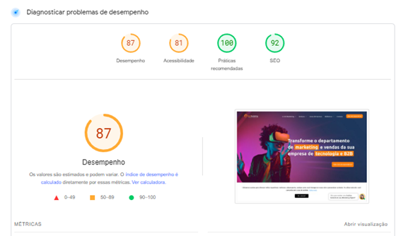 pagespeed - SEO